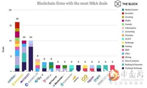 BitKeep手续费详解:如何您的加密资产管理成本