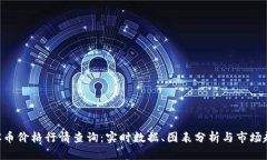 BTC币价格行情查询：实时