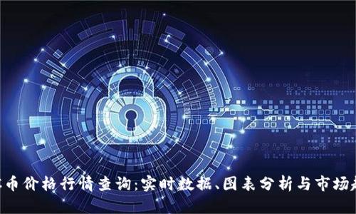 BTC币价格行情查询:实时数据、图表分析与市场趋势
