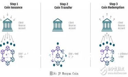 B特派收币手续费详解:完全指南与常见问题解答