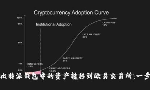 如何将比特派钱包中的资产转移到欧易交易所:一步步详解