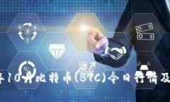 : 2023年10月比特币(BTC)今日