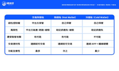 火币冷钱包使用指南:如何安全管理加密资产