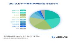 Bitpie钱包官方入口指南：