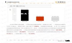   Bitpie钱包对接交易所：全