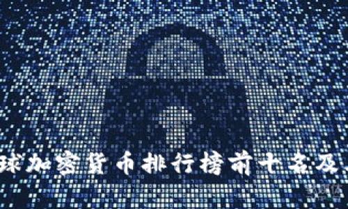 2023年全球加密货币排行榜前十名及其深度解析