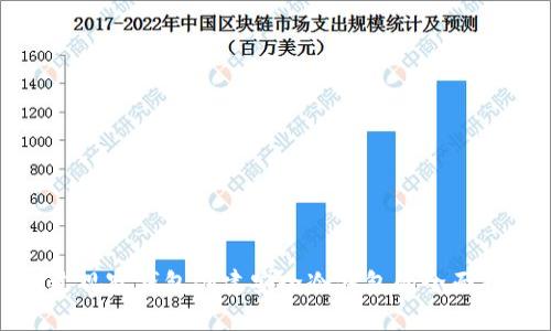 通过观察钱包创建安全冷钱包的全面指南
