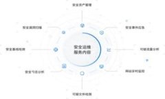 冷钱包的优势与选择：彻
