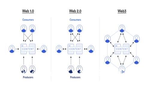 BitKeep一键买币功能介绍及使用指南