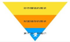 如何获取B特派TRX能量：全