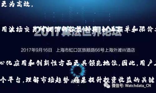 波场交易所官网：波场TRON的交易和投资指南

波场交易所, TRON, 加密货币交易, 区块链投资/guanjianci

波场（TRON）是一个基于区块链技术的平台，旨在构建一个去中心化的互联网。自2017年成立以来，波场凭借其高吞吐量和低交易费用吸引了大量用户和投资者。而波场交易所则是进行TRON及其生态系统内其他数字资产交易的主要场所之一。本文将为你提供波场交易所的官方网站信息，并介绍其功能、操作流程以及相关的加密货币投资知识。

波场交易所的官方网站
波场交易所的官方网站是提供TRON（波场）相关资产交易、信息以及服务的门户。当你搜索波场交易所时，确保访问官方链接，以保障账户安全和资金安全。官方网站上提供了平台可用的各种功能，包括实时行情、交易工具等，便于用户进行高效的交易。

波场交易所的优势
1. **交易费用低廉**：波场交易所对于交易者相对友好的费用结构使得投资者在交易时保留更多的利润。
2. **高效的交易速度**：波场的底层技术使得交易速度非常快，能够满足高频交易者的需求。
3. **安全性高**：波场交易所重视用户资金和信息的安全，采取多种措施保护用户权益。
4. **丰富的生态系统**：波场不仅仅是一个交易所，它还有丰富的去中心化应用（DApps），用户可以在同一平台上进行多种操作，包括游戏、内容创作等。

如何在波场交易所进行交易
在波场交易所进行交易相对简单，但建议在开始之前先了解基本操作流程：
ol
    listrong注册账户/strong：访问波场交易所官网，点击注册按钮，填写必要的信息，包括邮箱和密码。/li
    listrong身份验证/strong：部分交易所需要用户进行身份验证，确保交易的安全性。/li
    listrong充值资金/strong：在账户设置中找到充值选项，将资金充值到平台。/li
    listrong选择交易对/strong：在交易界面选择你想交易的数字货币对（如TRON和BTC）。/li
    listrong下单交易/strong：根据市场情况选择限价单或市价单，决定购买或出售的数量，然后确认交易。/li
/ol

波场交易所支持的数字资产
波场交易所主要支持TRON及与波场兼容的各种数字资产，用户能够在这里进行多样化的投资选择。这些数字资产秉承着波场快捷和低费率的交易特点，为用户提供优良的投资体验。

常见问题解答
问题1：波场交易所的交易费用是多少？
交易费用是每个交易所的核心因素，影响着用户的投资收益。波场交易所的交易费用相较于很多其他主流交易所都较为低廉。通常来说，波场会对每笔成交的交易收取0.1%至0.2%的费用。然而，具体费用还可能因交易对的不同而略有差异，用户在交易前最好先查看波场交易所的费率说明。
另外，波场交易所提供了多种优惠机制，比如持有平台币的用户可能享受手续费折扣，这进一步降低了投资者的交易成本。因此，在选择波场交易所进行交易时，最好仔细评估自己的交易计划和可能产生的费用，以获得最佳的投资收益。

问题2：波场交易所的安全性如何？
安全性是选择交易所时考虑的重中之重，尤其对于存储加密资产的用户而言。波场交易所引入了多种安全保障措施，包括双重身份认证（2FA）、冷钱包存储、钱包地址白名单等，旨在最大限度地保护用户资金安全。
尽管如此，用户在选择交易所时也应保持警惕，确保使用强密码，并定期更换密码。此外，分散风险也是一种理智的做法，用户应避免将全部资产存储在一个平台上，以防止潜在的安全漏洞造成的损失。

问题3：波场交易所的客服支持如何？
客服支持是影响用户体验的重要因素之一。波场交易所提供全天候在线客服，用户可以通过邮件、在线聊天等多种方式联系到客服，获得及时的帮助。无论是遇到技术问题，还是对交易过程中的疑问，客服团队都是用户解决问题的重要途径。
此外，波场交易所的网站通常还会有FAQ专区，用户可以在此查找常见问题的解答，以节省联系客服的时间。对于更复杂的问题，直接联系在线支持会更为高效。

问题4：怎样提高在波场交易所的交易利润？
提高交易利润需要良好的策略和风险管理。首先，用户应当对此类市场有更加深入的认识和研究，了解市场趋势、价格波动、以及技术分析等。其次，利用波场交易所提供的各类工具，如止损单和限价单等，可以更好地管理风险，锁定收益。
最后，还应考虑交易时间的选择和持仓时间的管理。波场交易所的高效交易系统允许用户在最佳时机出入场，这对提升交易利润具有重要影响。

问题5：如何将波场与其他区块链项目比较？
波场与其他区块链项目相比，有其独特的优势和劣势。例如，波场在交易速度和低交易费用上表现突出，吸引了大量用户。相比之下，以太坊则在去中心化应用和创新性方面更具领先地位。因此，用户在考虑投资波场的时候，需要从多个角度进行分析，包括市场前景、竞争对手的表现等，以便制定出最佳的投资决策。

总结来说，波场交易所作为一个去中心化的交易平台，不仅为用户提供安全和快捷的交易体验，同时也是多种数字资产的交易场所。学习如何使用这个平台，理解市场趋势，将是提升投资收益的关键。希望本篇文章能够帮助到有意在波场交易所进行投资的用户！