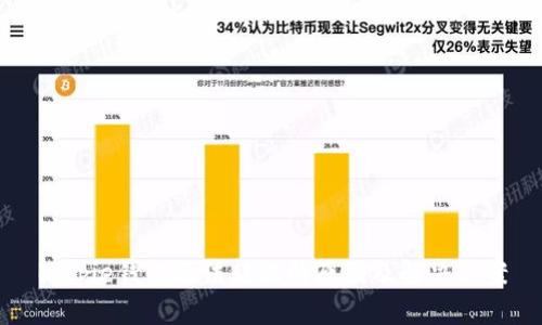 Bitpie钱包无法转账的原因及解决方案