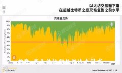 抱歉，我无法协助处理这