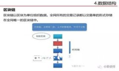 如何应对B特派词语遗忘问