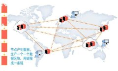 baio ti简单易学的冷钱包折