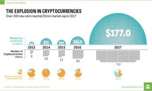 冷钱包HD账户 vs 普通账户的安全性解析