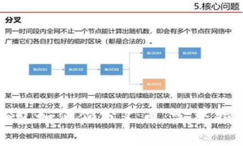 比特派钱包如何领分叉币:完整指南与技巧