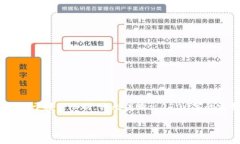 申请的内容很长，我会为