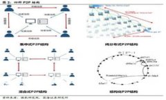 如何下载欧意交易所APP：