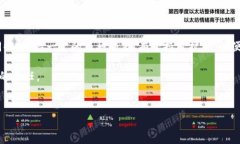 思考一个符合用户搜索需