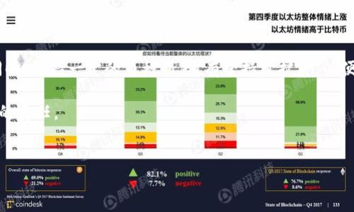 思考一个符合用户搜索需求并且的，放进标签里，和4个相关的关键词 用逗号分隔，关键词放进/guanjianci标签里，在展开详细介绍，写不少于2700个字的内容，并思考5个可能相关的问题，并逐个问题详细介绍，每个问题介绍内容不少于500字，分段加上标签，段落用标签表示 


如何识别和防范B特派钱包盗U的风险
特派钱包, 盗U, 防范措施, 安全提示/guanjianci

随着数字货币的兴起，各类钱包服务也越来越普及，其中