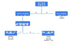 jiaoti冷钱包使用指南：安