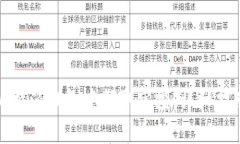 如何在比特派钱包中领取