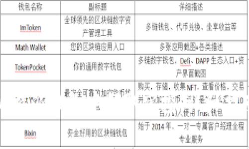 如何在比特派钱包中领取空投：详细指南与技巧