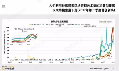 如何在Bitkeep中进行TRUE挖矿:全面指南