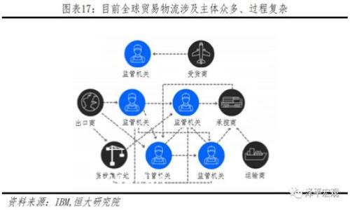 xiaozhun/xiaozhun
如何在中国安卓手机上安全下载冷钱包应用