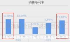 :TP钱包使用指南：冷钱包