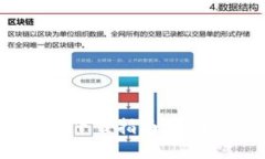 比特派APP官方下载指南：
