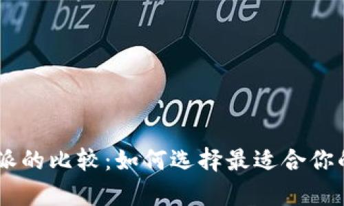 Coinpot与B特派的比较：如何选择最适合你的加密货币平台