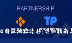 如何顺利进行比特派地址