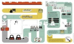    如何安全下载和使用 