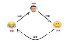 如何查看比特派钱包的私