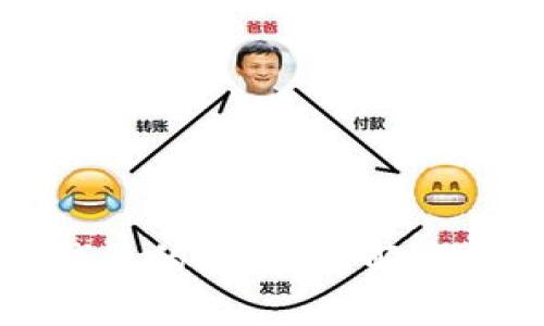 如何查看比特派钱包的私钥?详解安全存储与管理方法