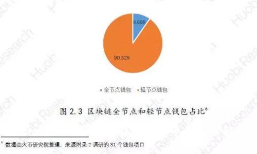冷钱包SeCalot:安全存储加密货币的最佳解决方案