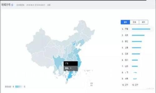 BitPie钱包是什么？它属于哪个国家？