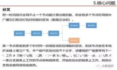 BitKeep买币手续费详解：透
