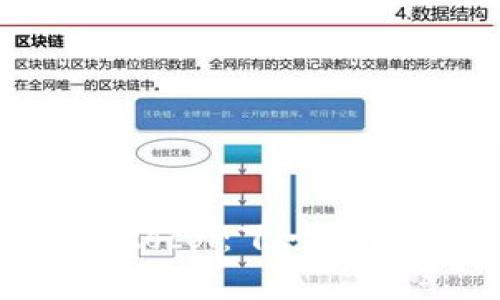 深入探讨Mina Protocol:下一代区块链的前景与应用