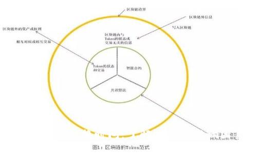 BitP币币兑换时间:了解流程与影响因素