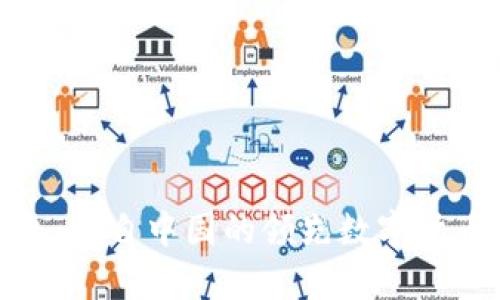 Bitpie钱包：来自中国的领先数字货币钱包公司