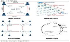 冷钱包如何接收USDT：全面