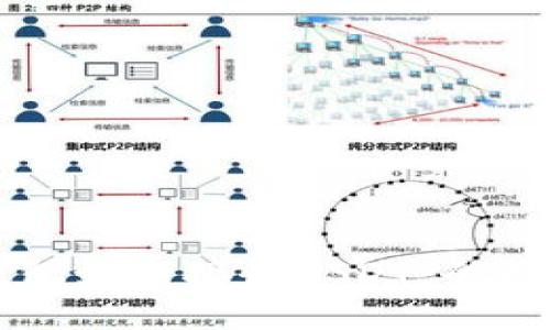 冷钱包如何接收USDT:全面指南
