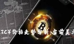 2023年比特币（BTC）价格走