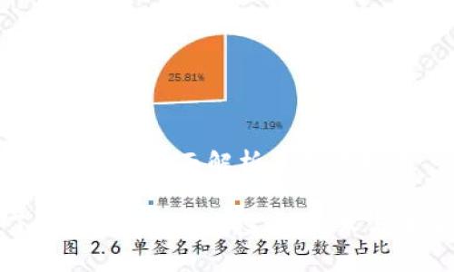 虚拟币 ICP 的全面解析及投资指南

全面了解虚拟币 ICP：投资、技术与未来发展