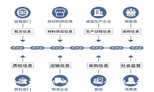 如何恢复BitP旧版二维码:全方位指南