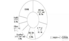 比特派官方最新版下载安