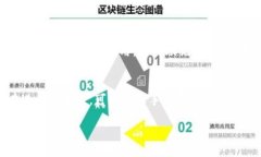   IM钱包下载教程：手机用